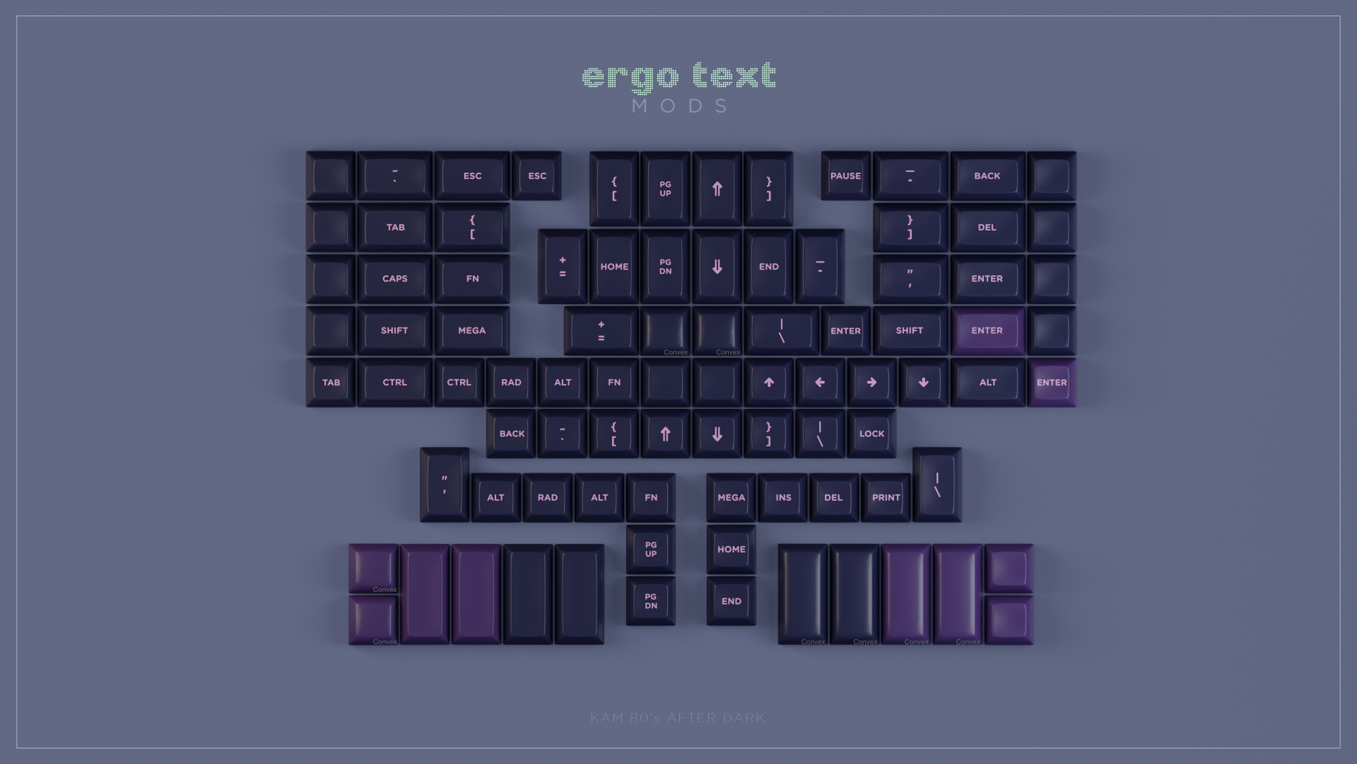 KAM 80s After Dark Keycaps — Deskhero.ca Inc.
