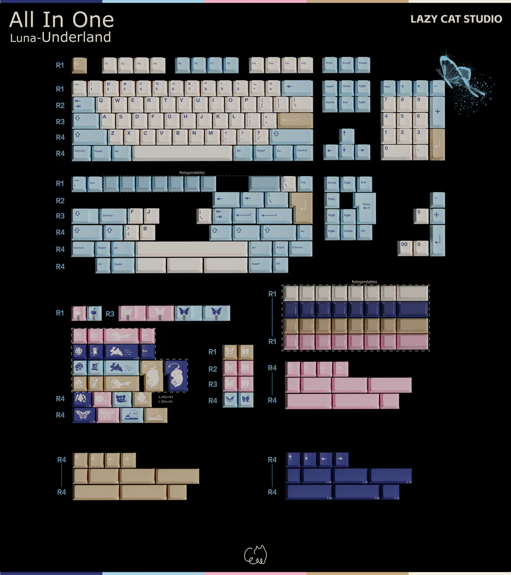 MW Underland Keycaps