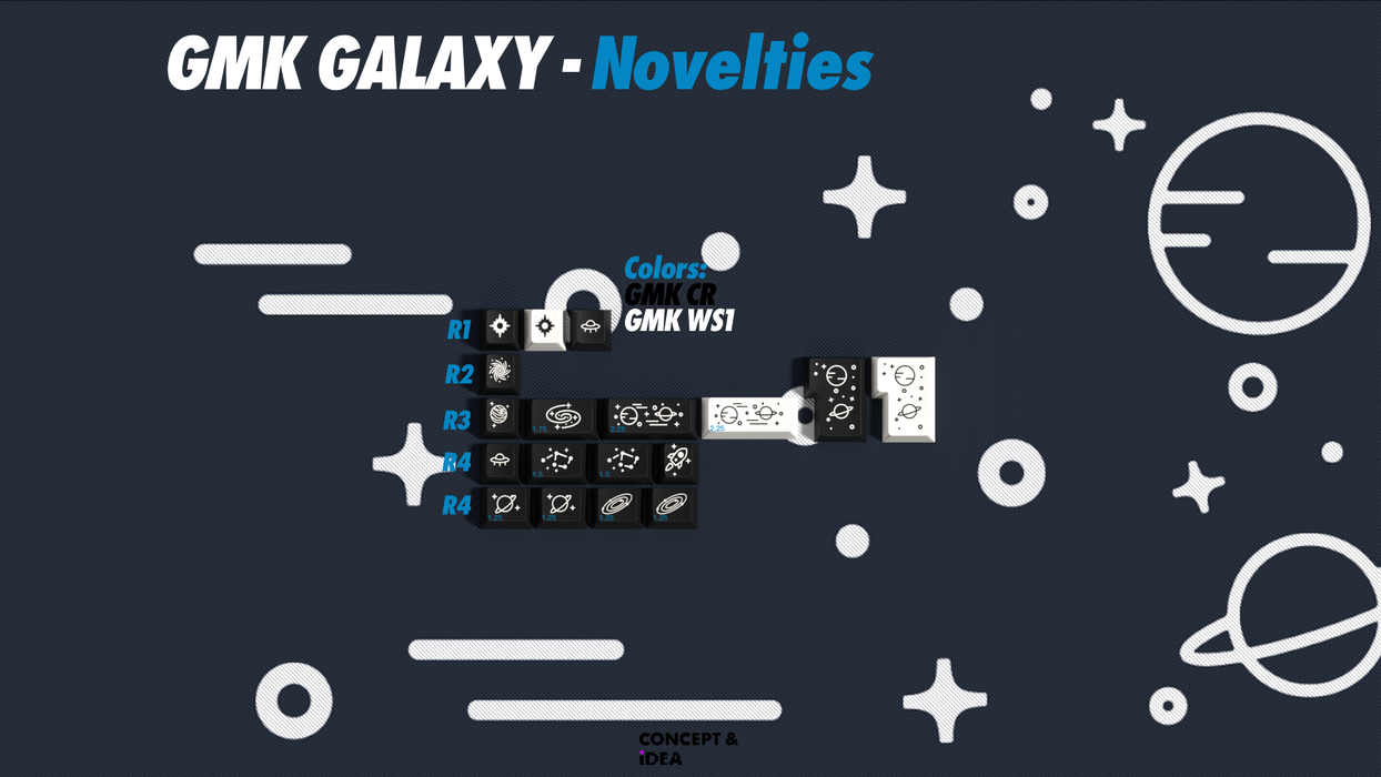 GMK CYL Galaxy Keycaps