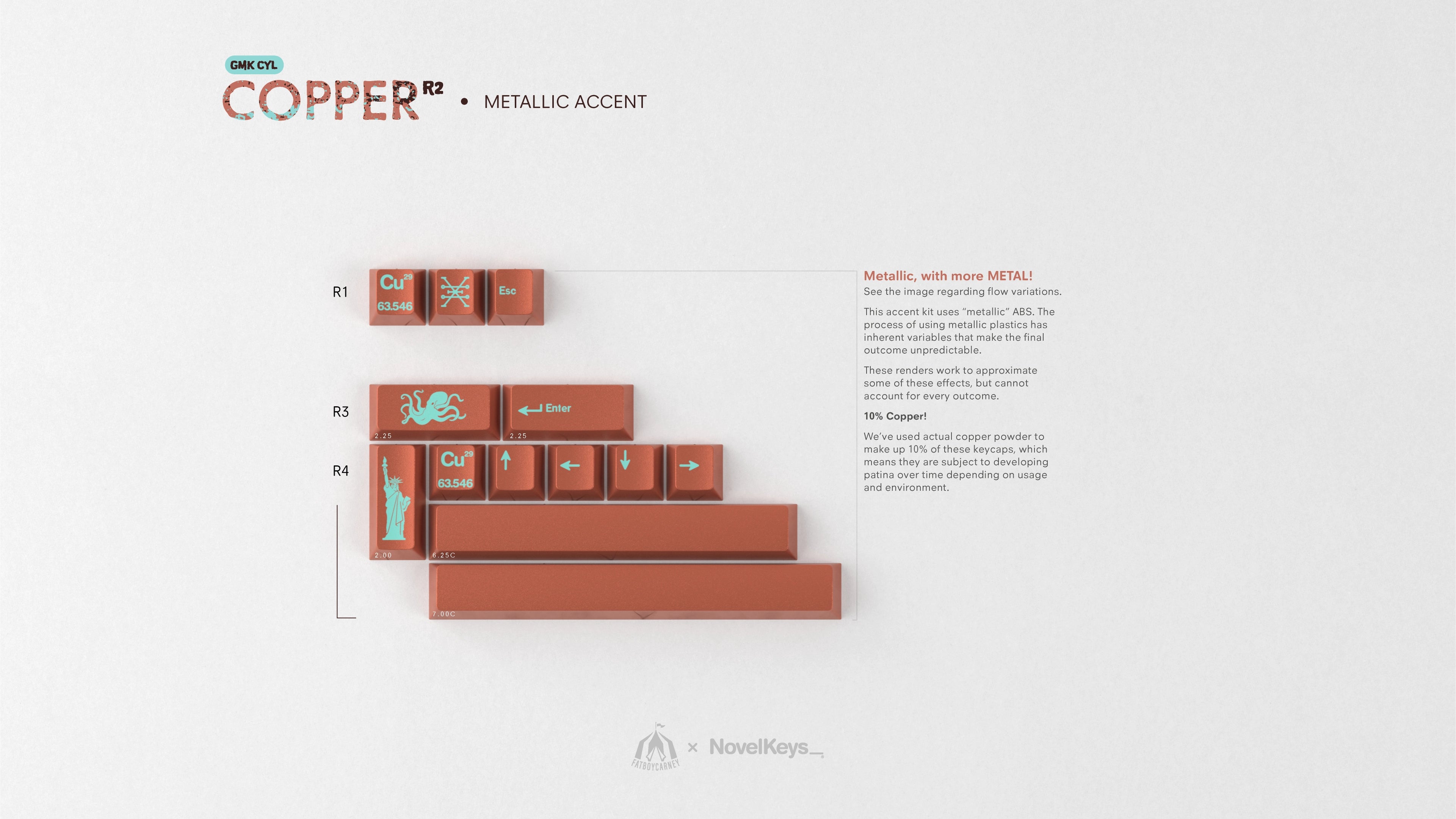 GMK CYL Copper R2 Keycaps [Pre-order]