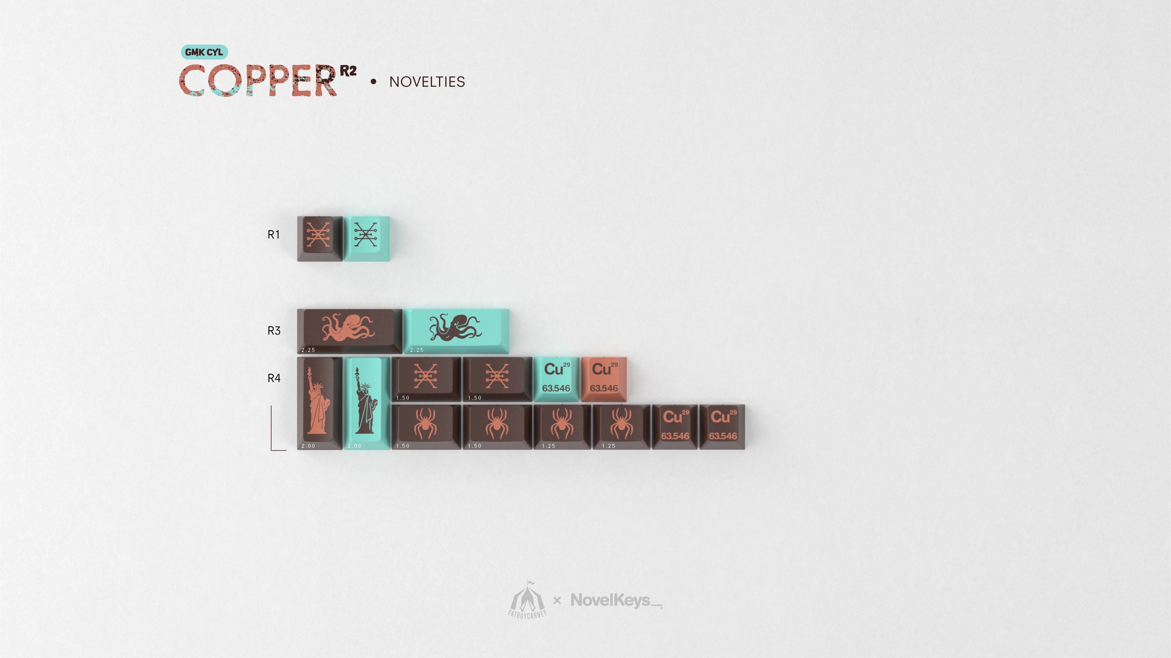 GMK CYL Copper R2 Keycaps [Pre-order]