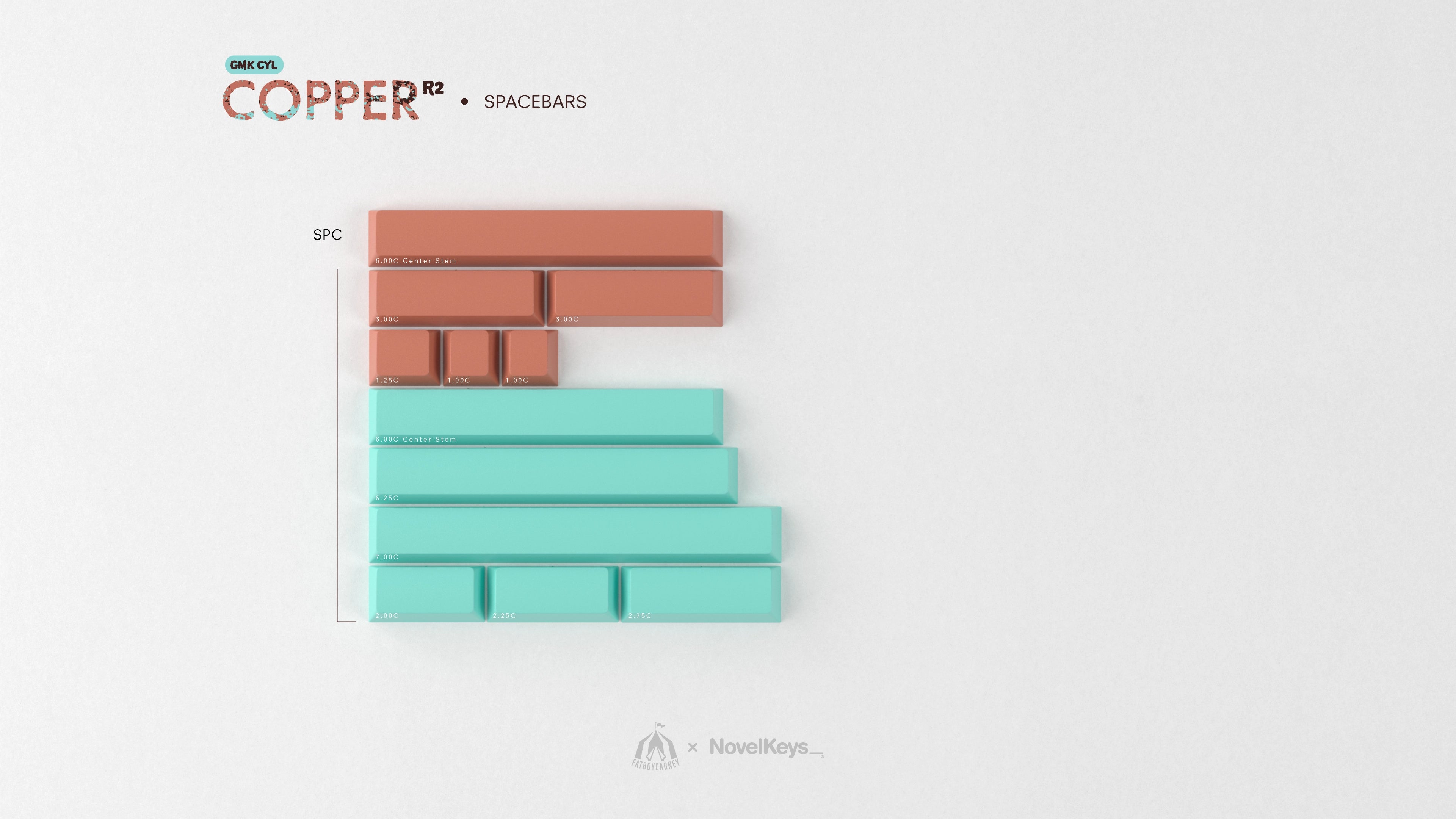 GMK CYL Copper R2 Keycaps [Pre-order]