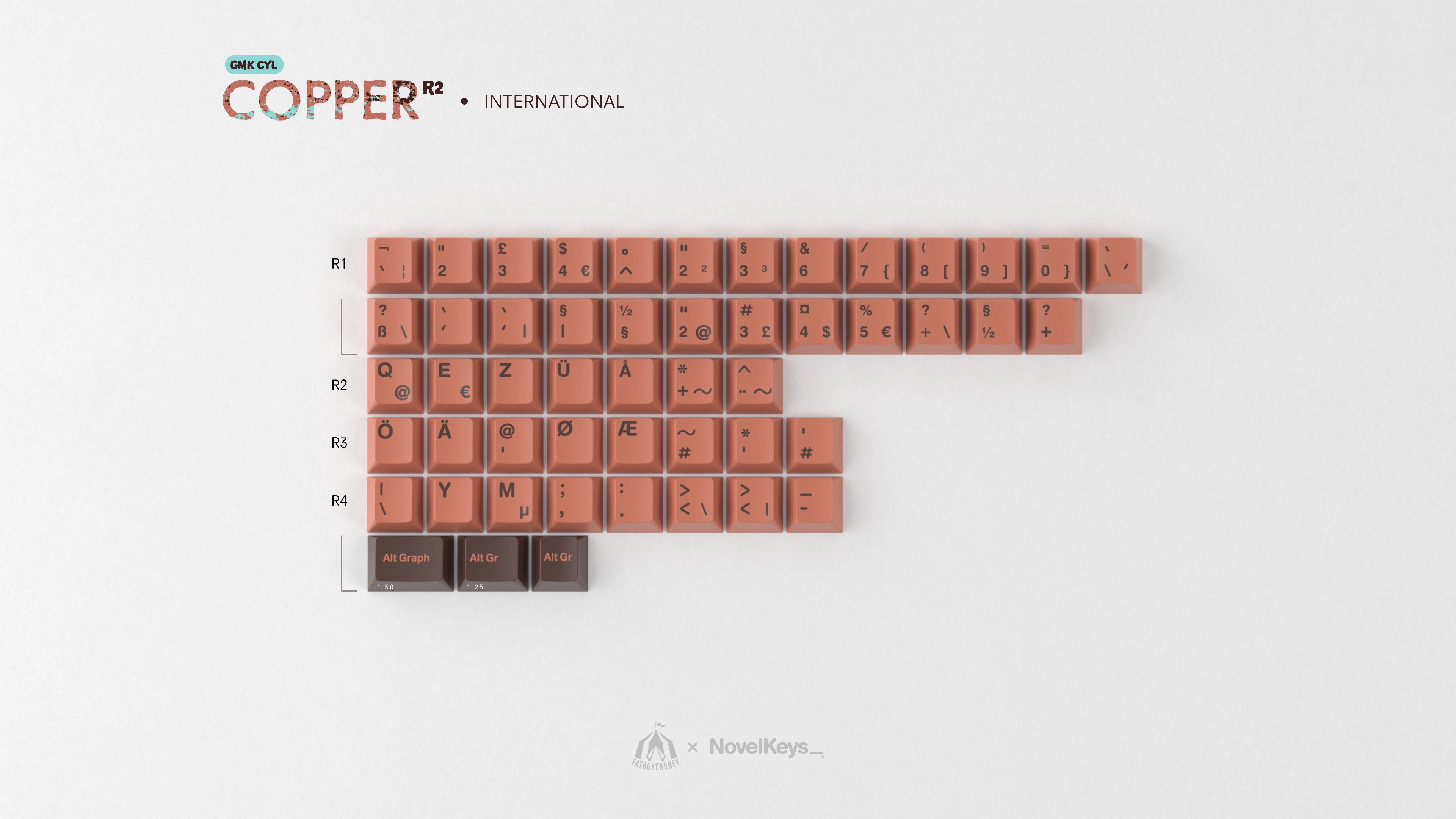 GMK CYL Copper R2 Keycaps [Pre-order]