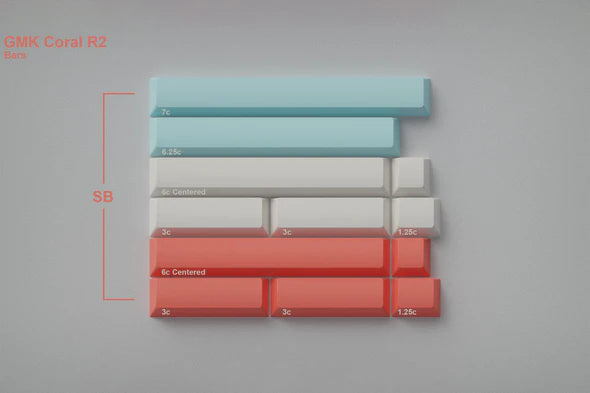 GMK CYL Coral R2 Keycaps
