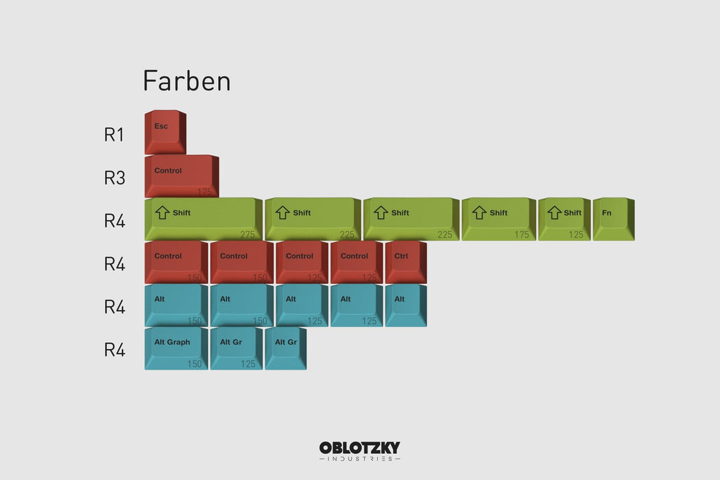 GMK Klassiker Keycaps