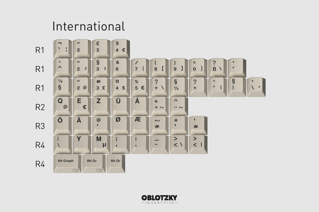 GMK Klassiker Keycaps
