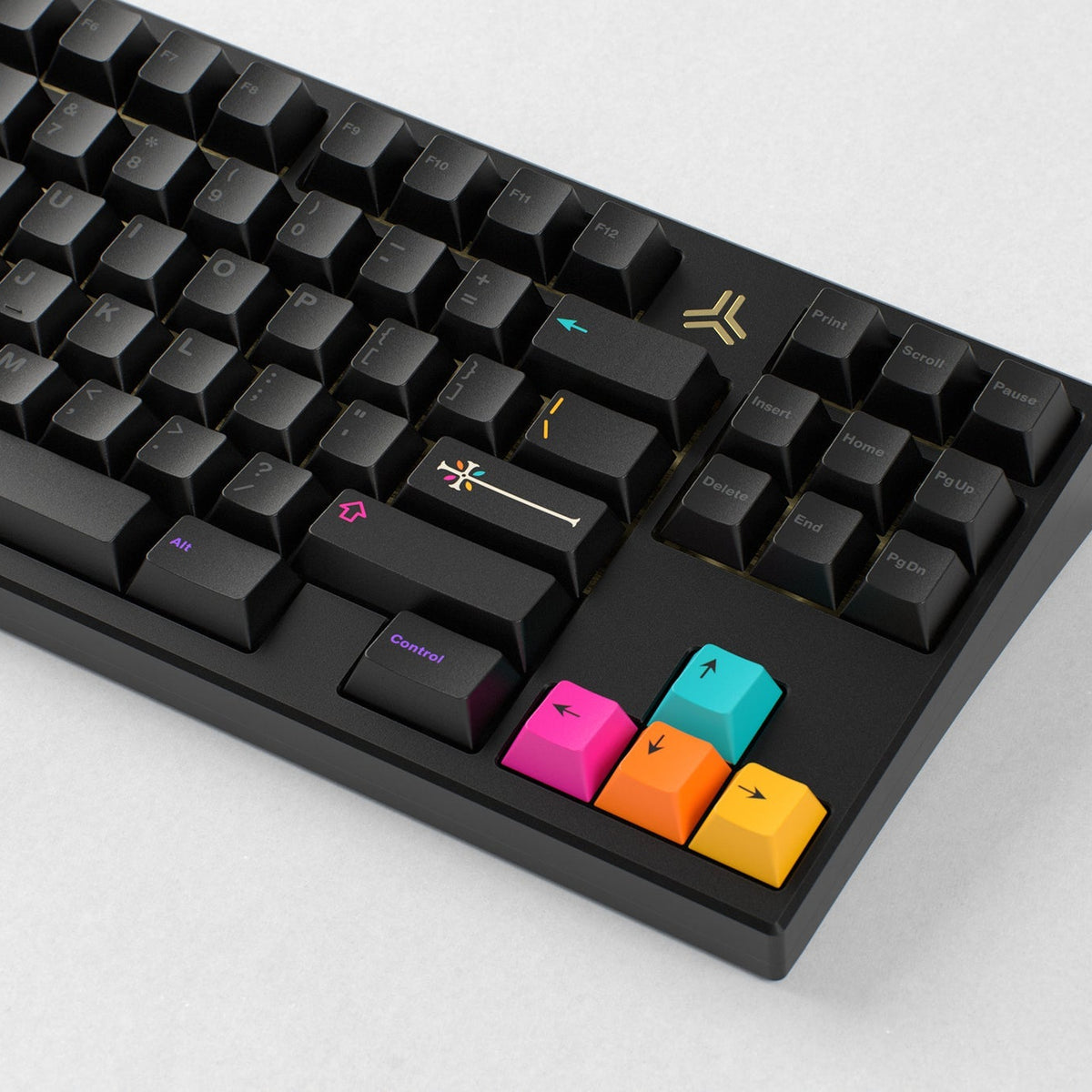 GMK CYL Mictlan Keycaps