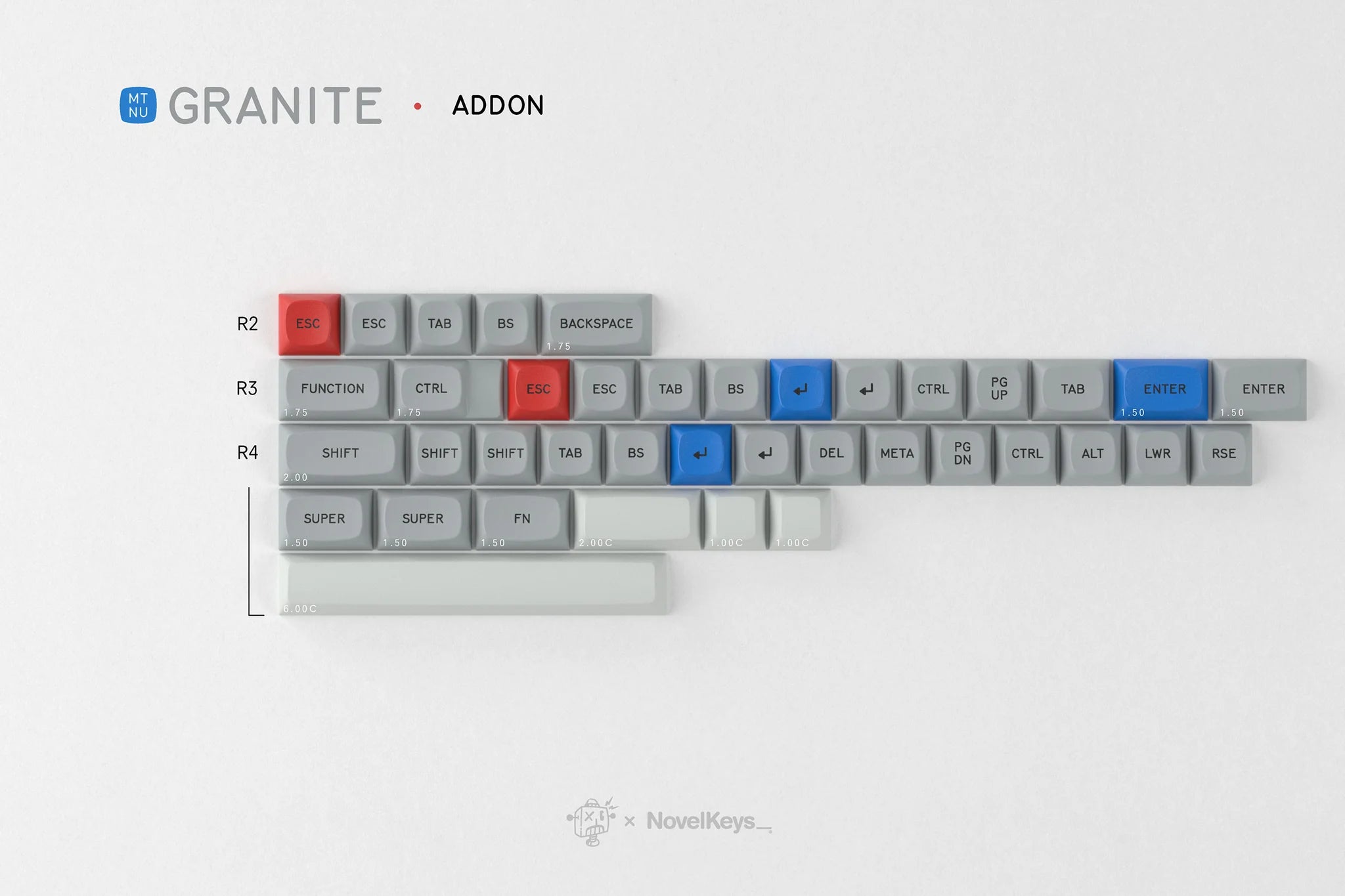 GMK MTNU Granite Keycaps