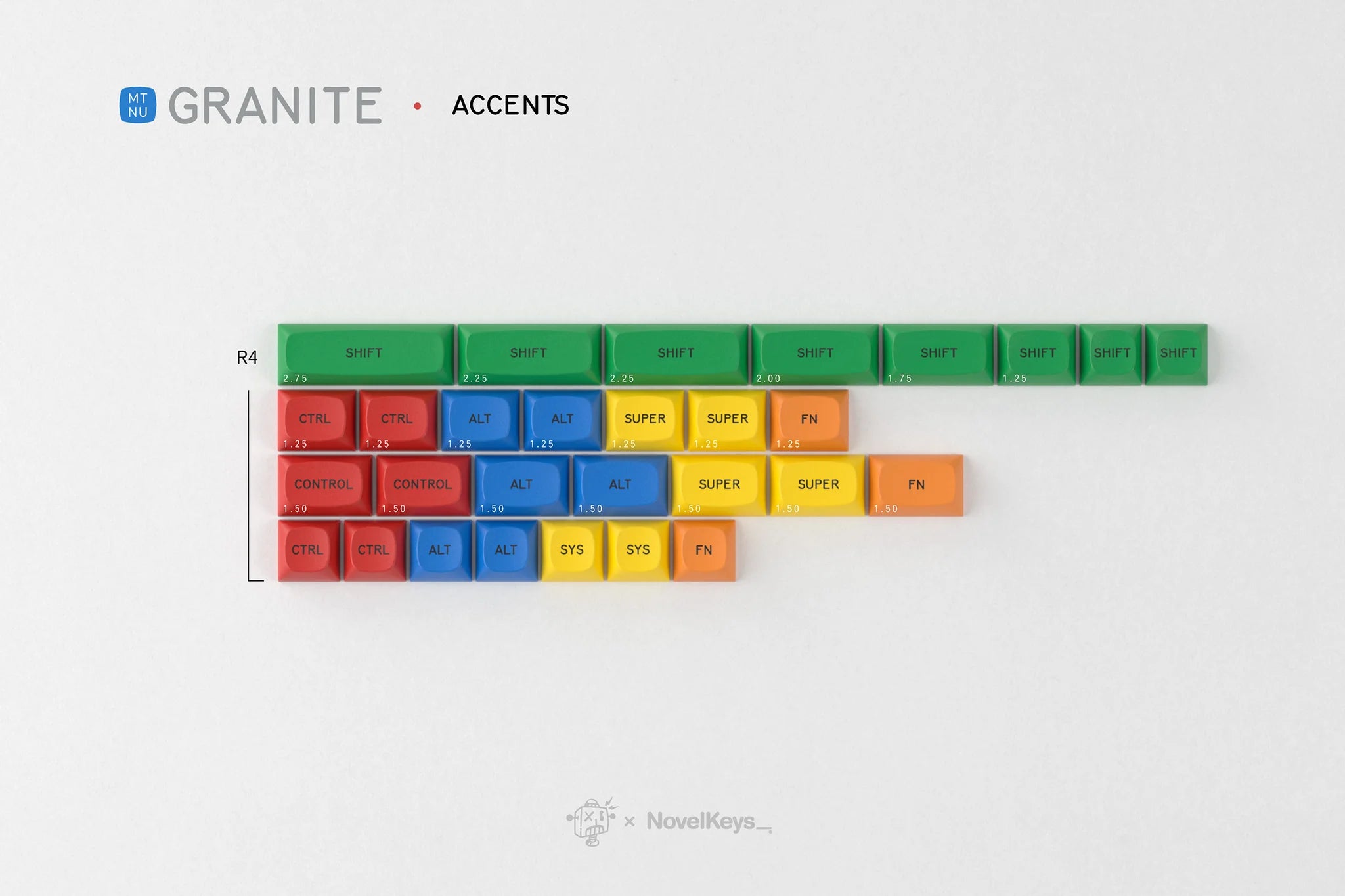 GMK MTNU Granite Keycaps