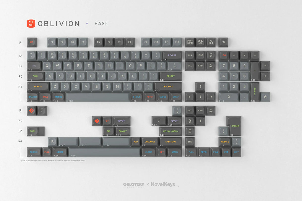 GMK MTNU Oblivion
