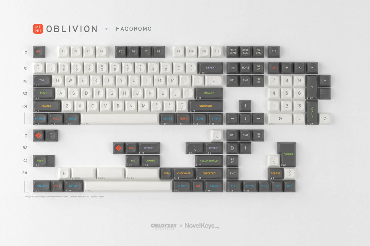 GMK MTNU Oblivion