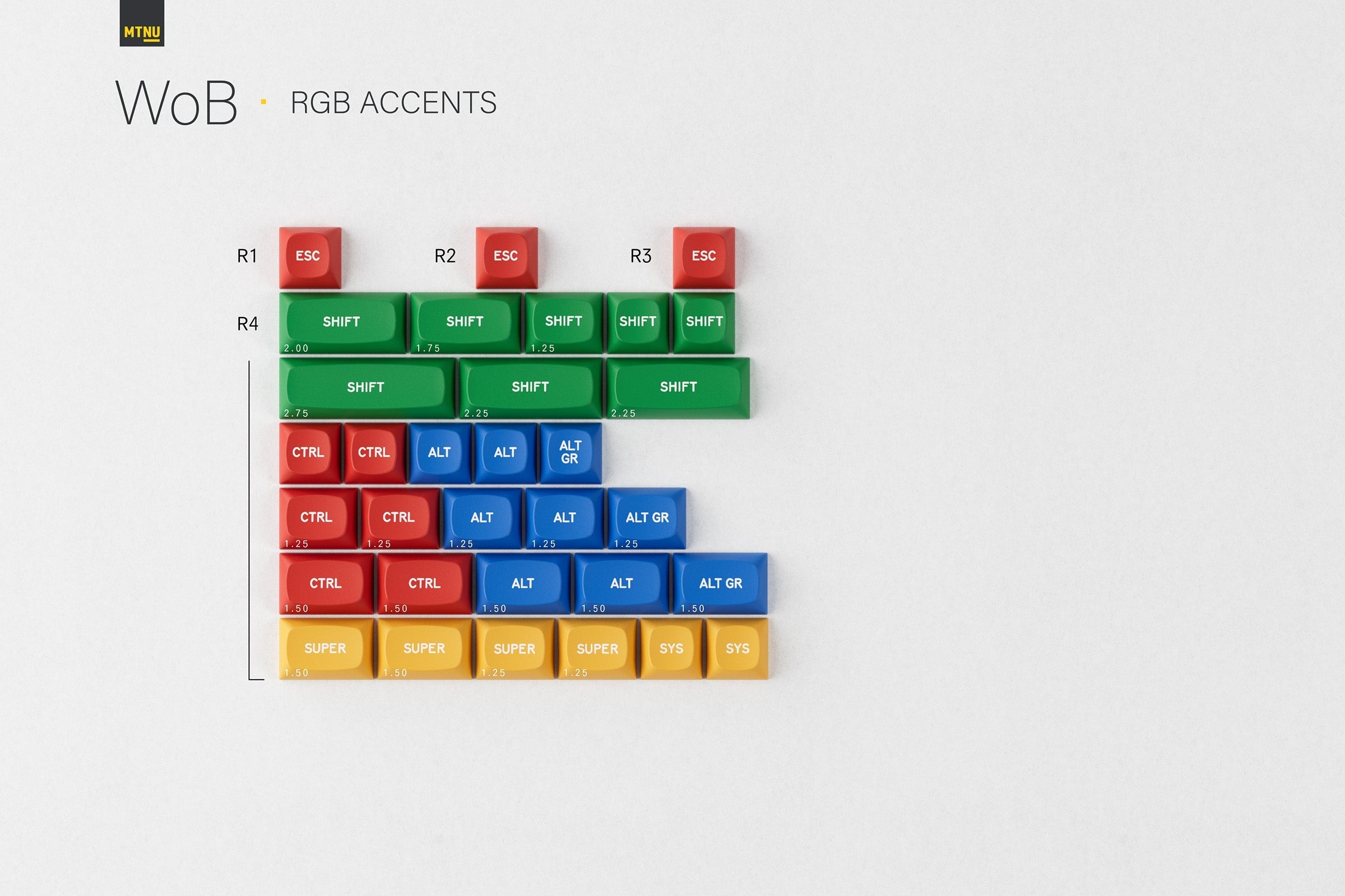 GMK MTNU WoB Keycaps