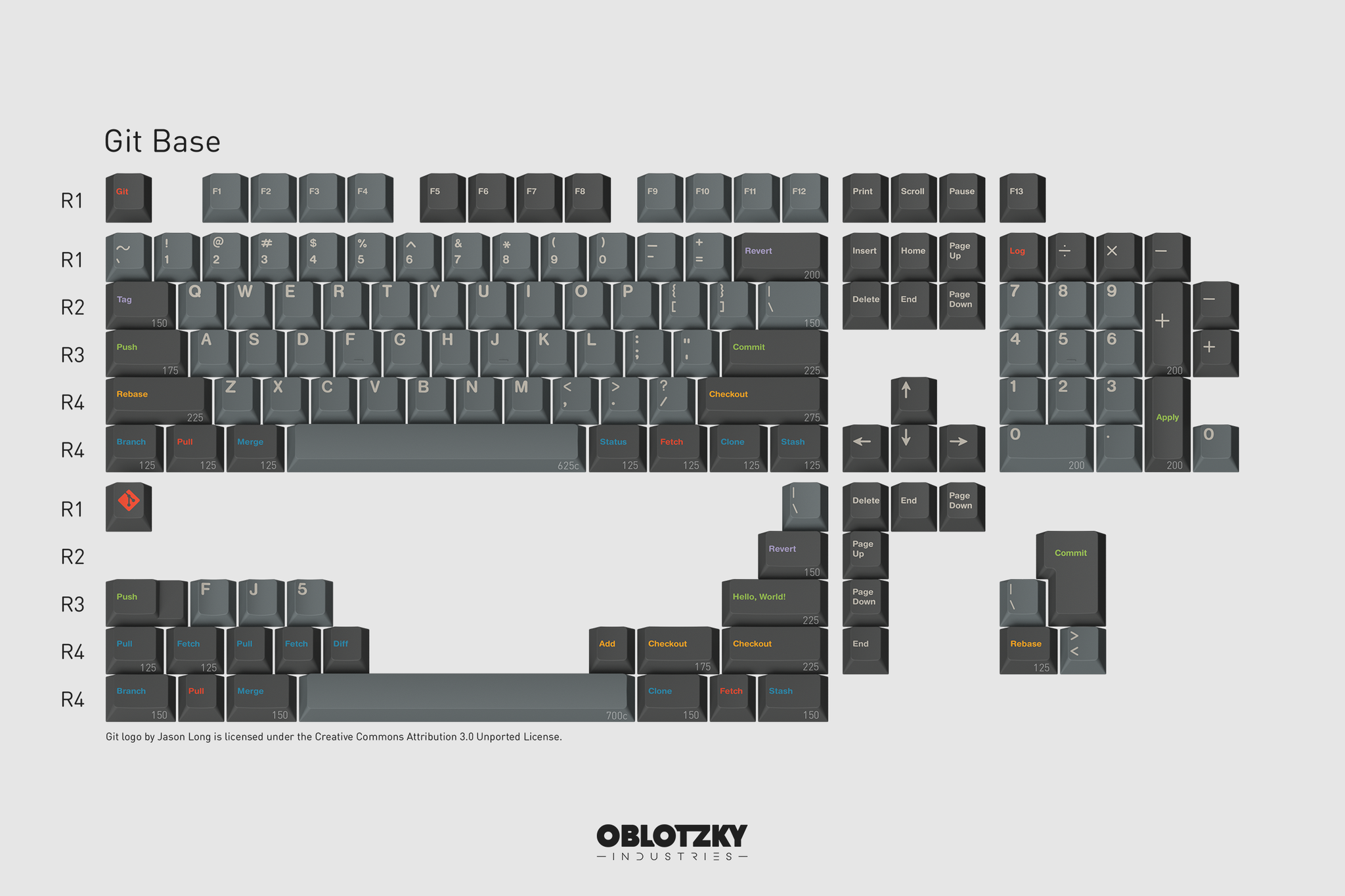 GMK CYL Oblivion V3.1 Keycaps