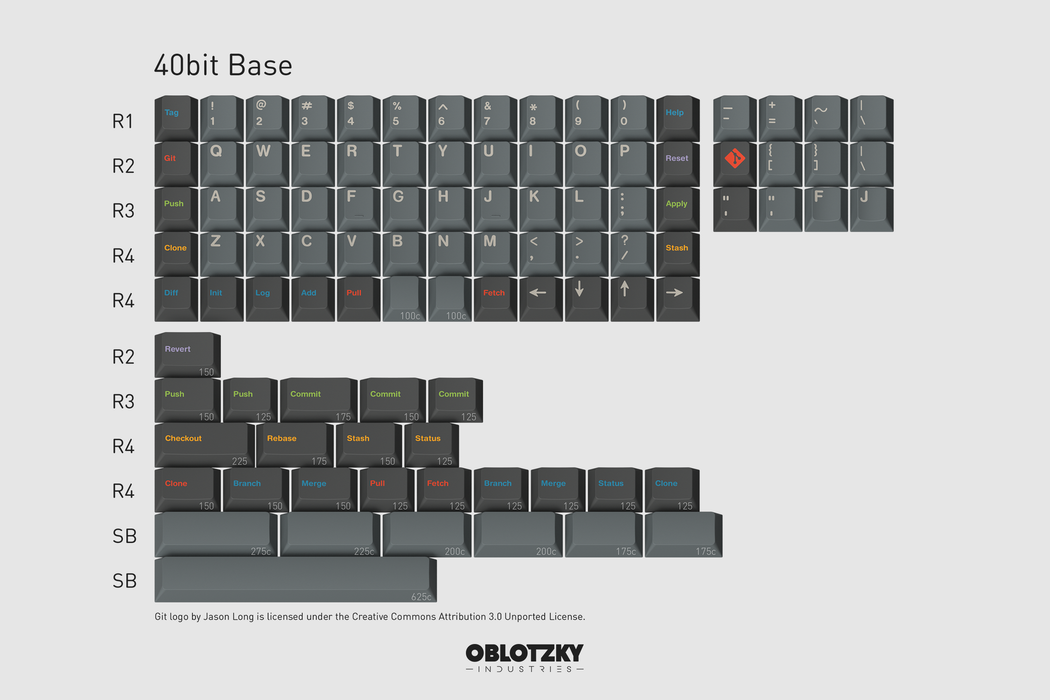 GMK  Oblivion v3.1 Extension kit