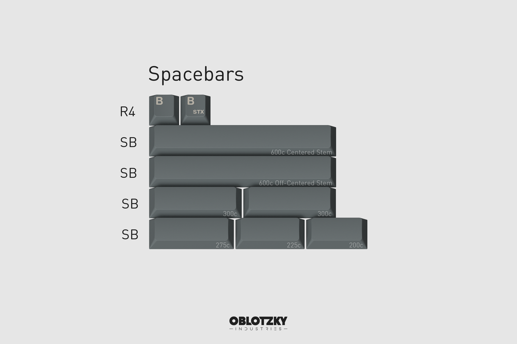 GMK Oblivion V3.1 Keycaps