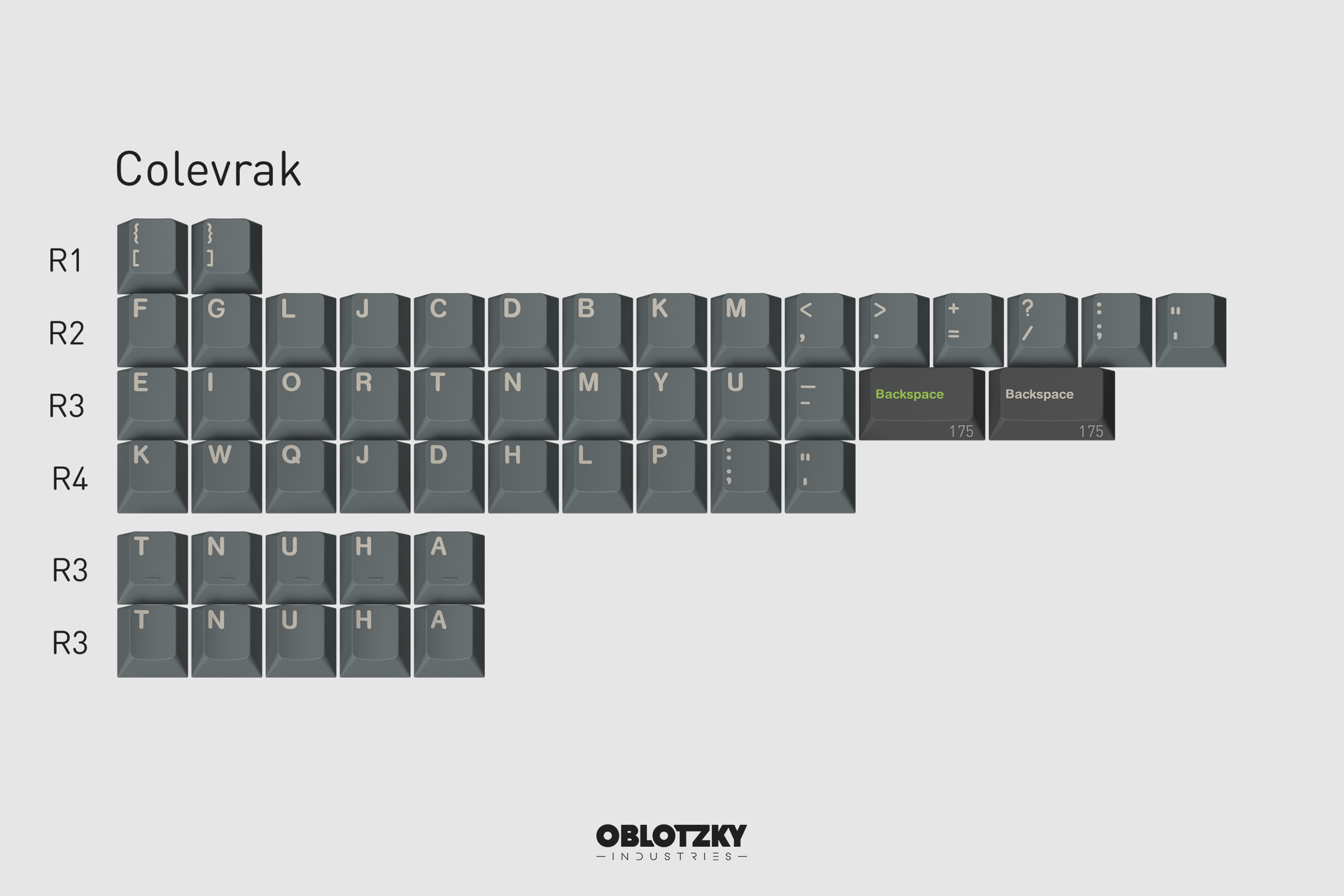 GMK CYL Oblivion V3.1 Keycaps