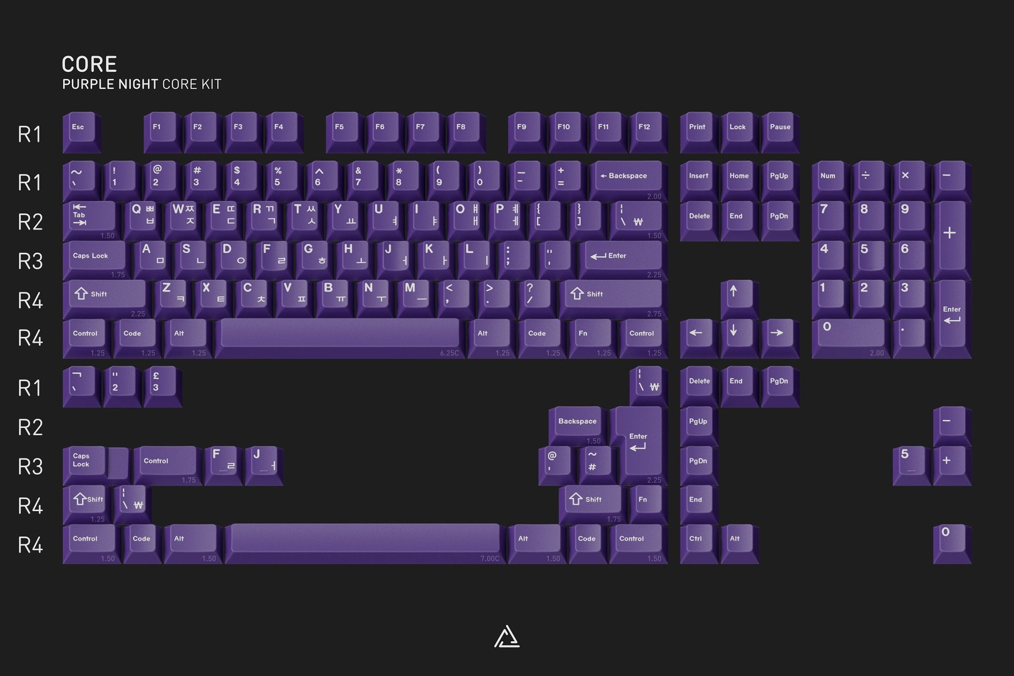 GMK CYL Purple Night Keycaps