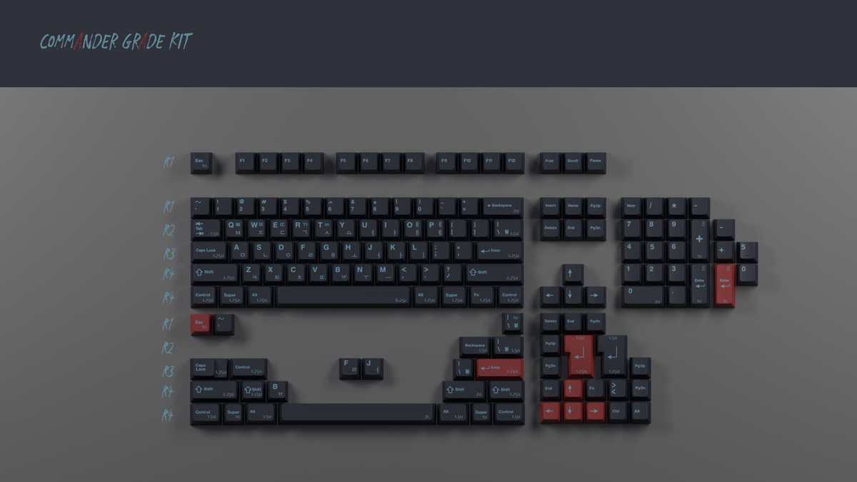 GMK CYL Shadow Keycaps