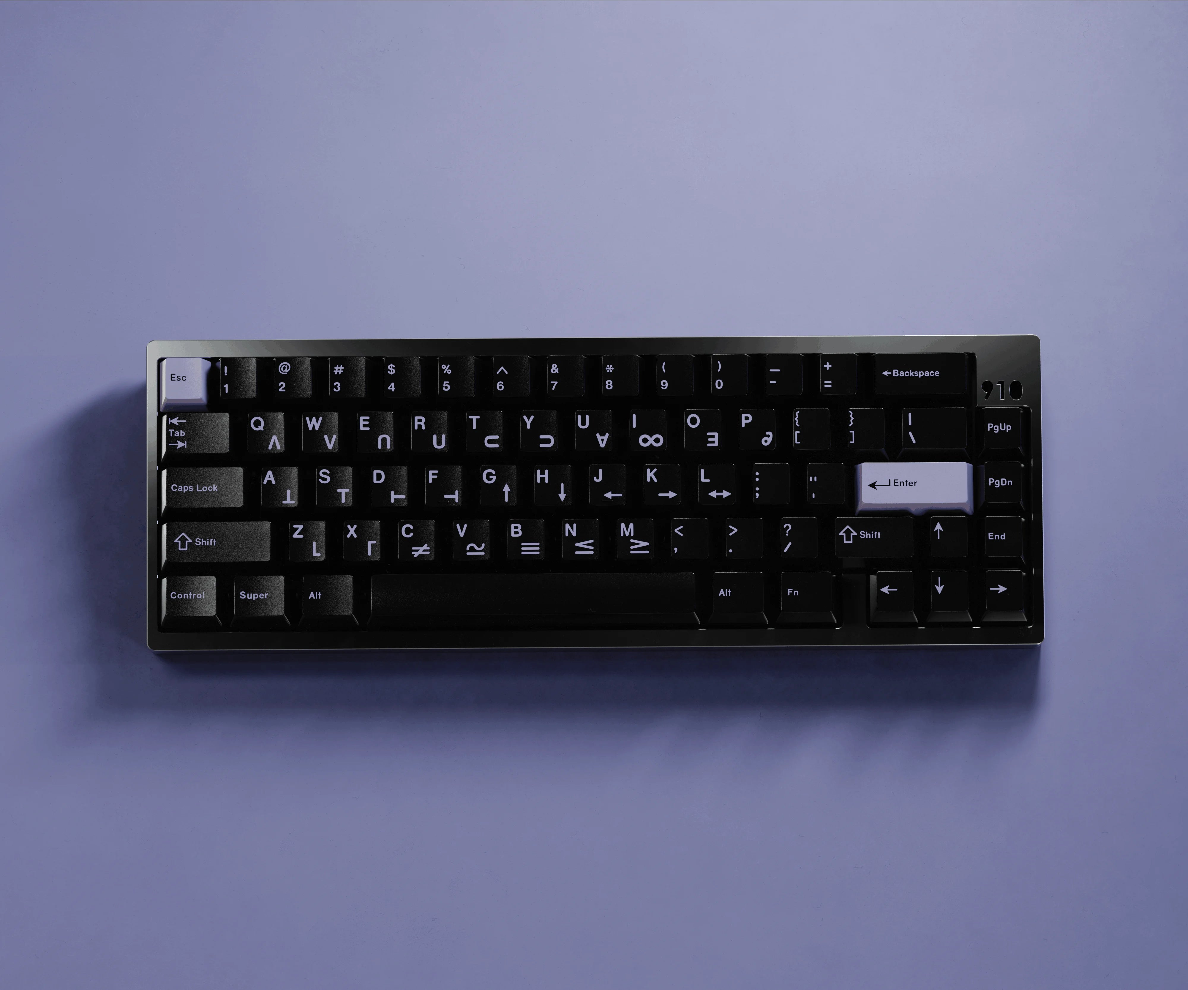 GMK CYL Gonzales Keycaps