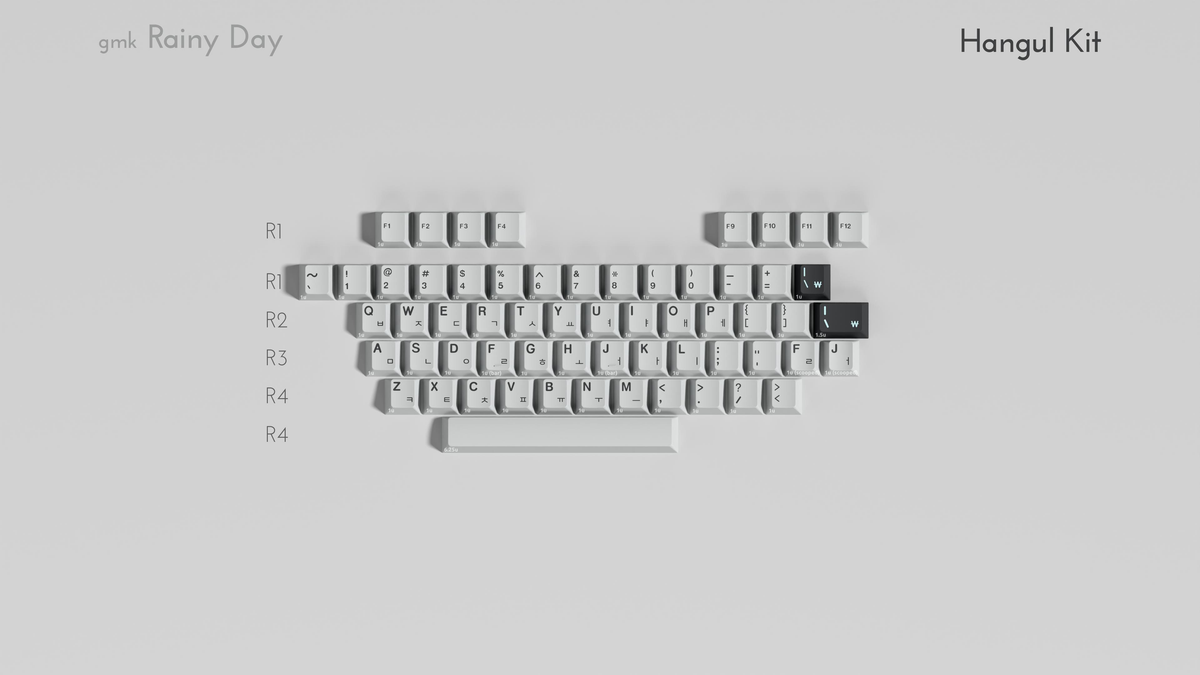 GMK CYL Rainy Day R3 Keycaps