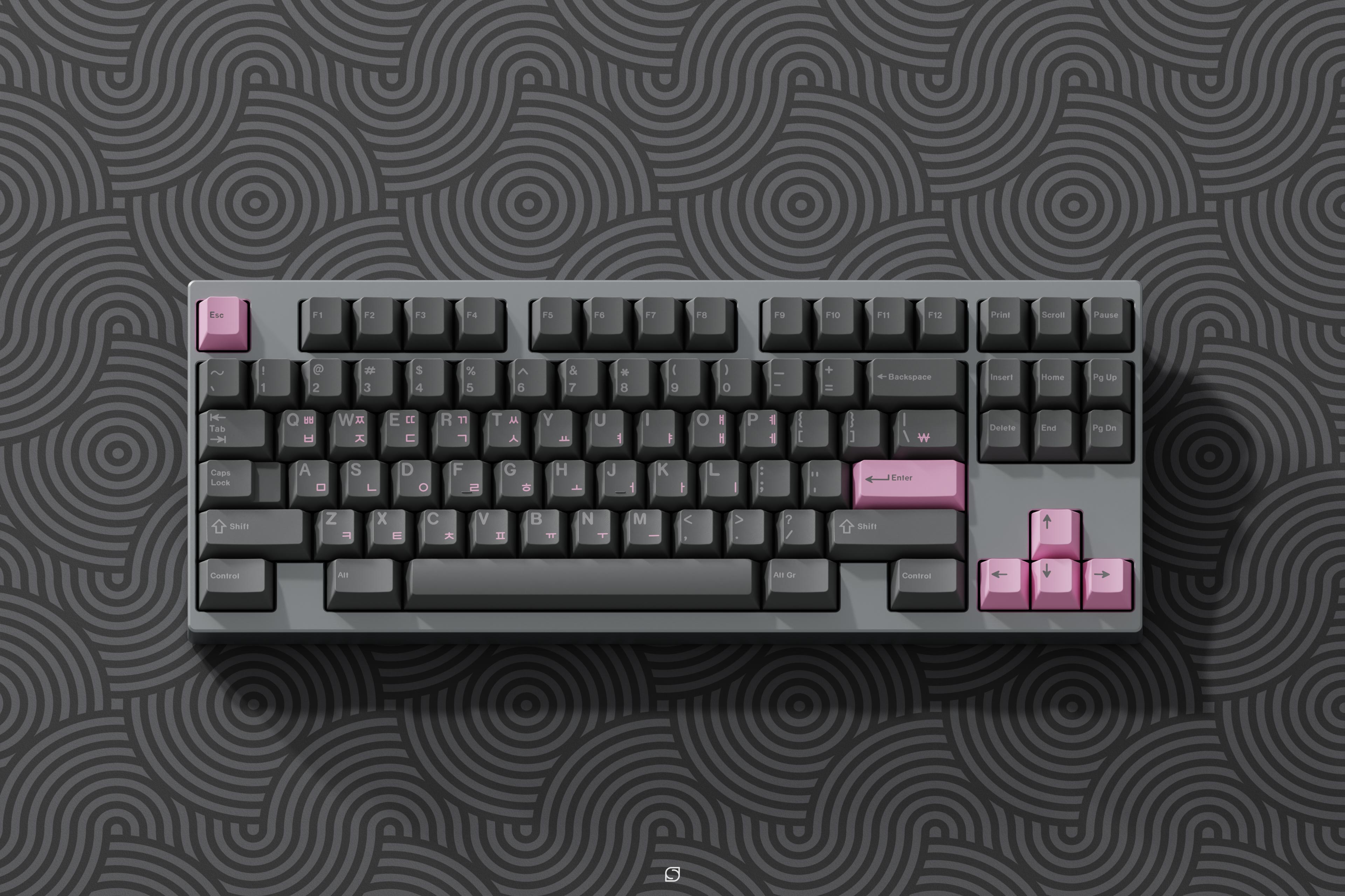 GMK CYL Hooty Keycaps