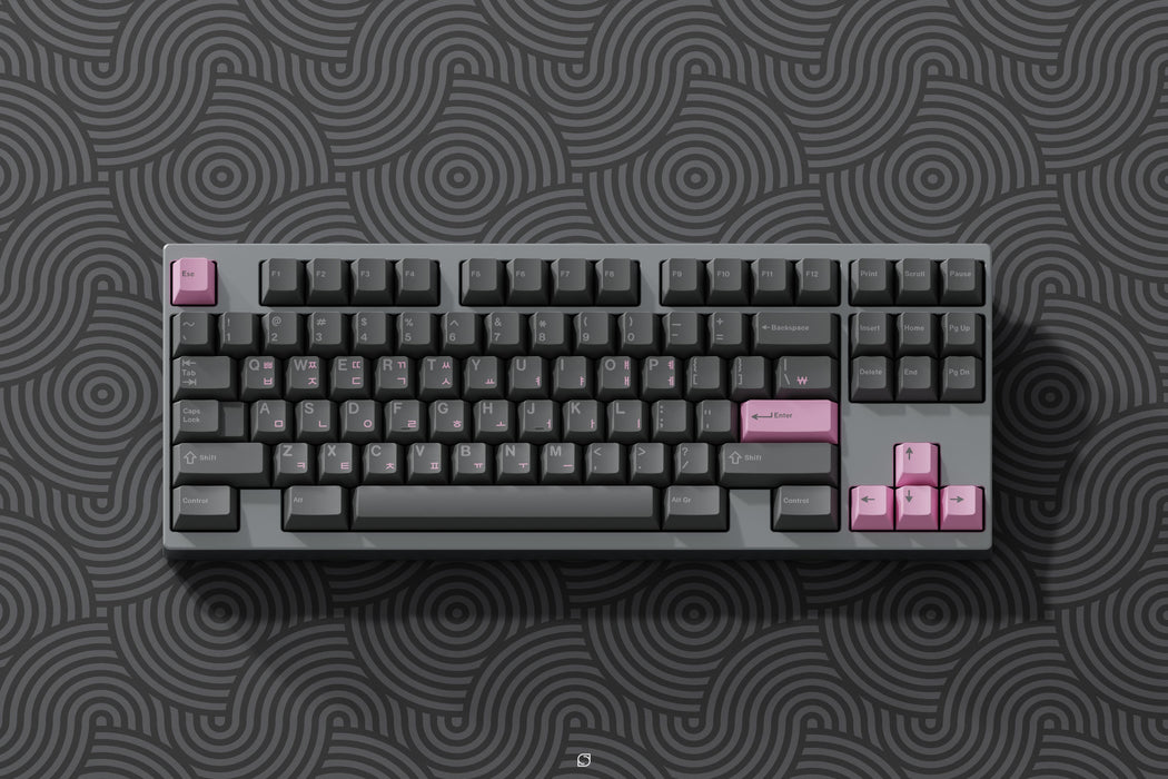 GMK Hooty Keycaps