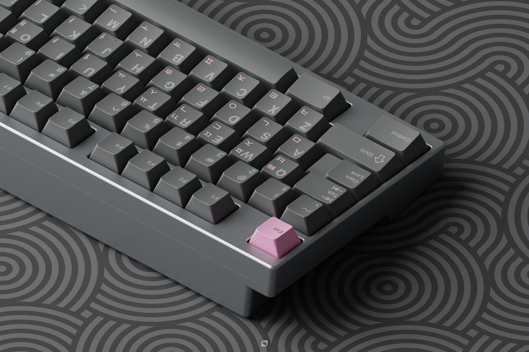 GMK Hooty Keycaps