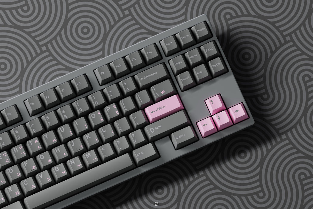 GMK Hooty Keycaps