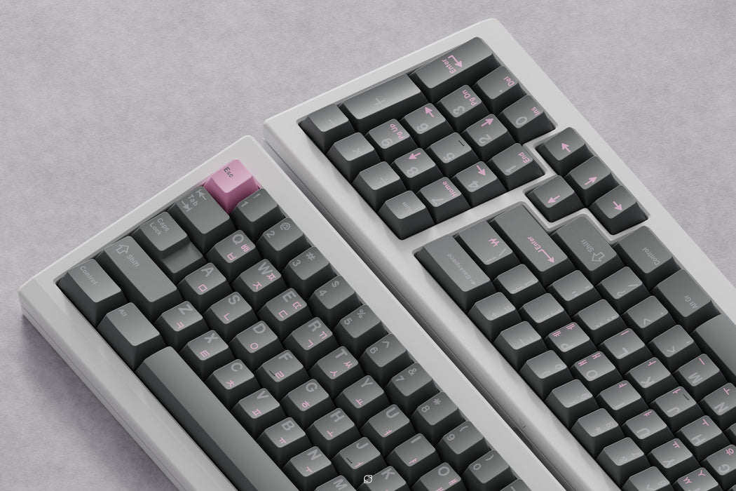 GMK Hooty Keycaps