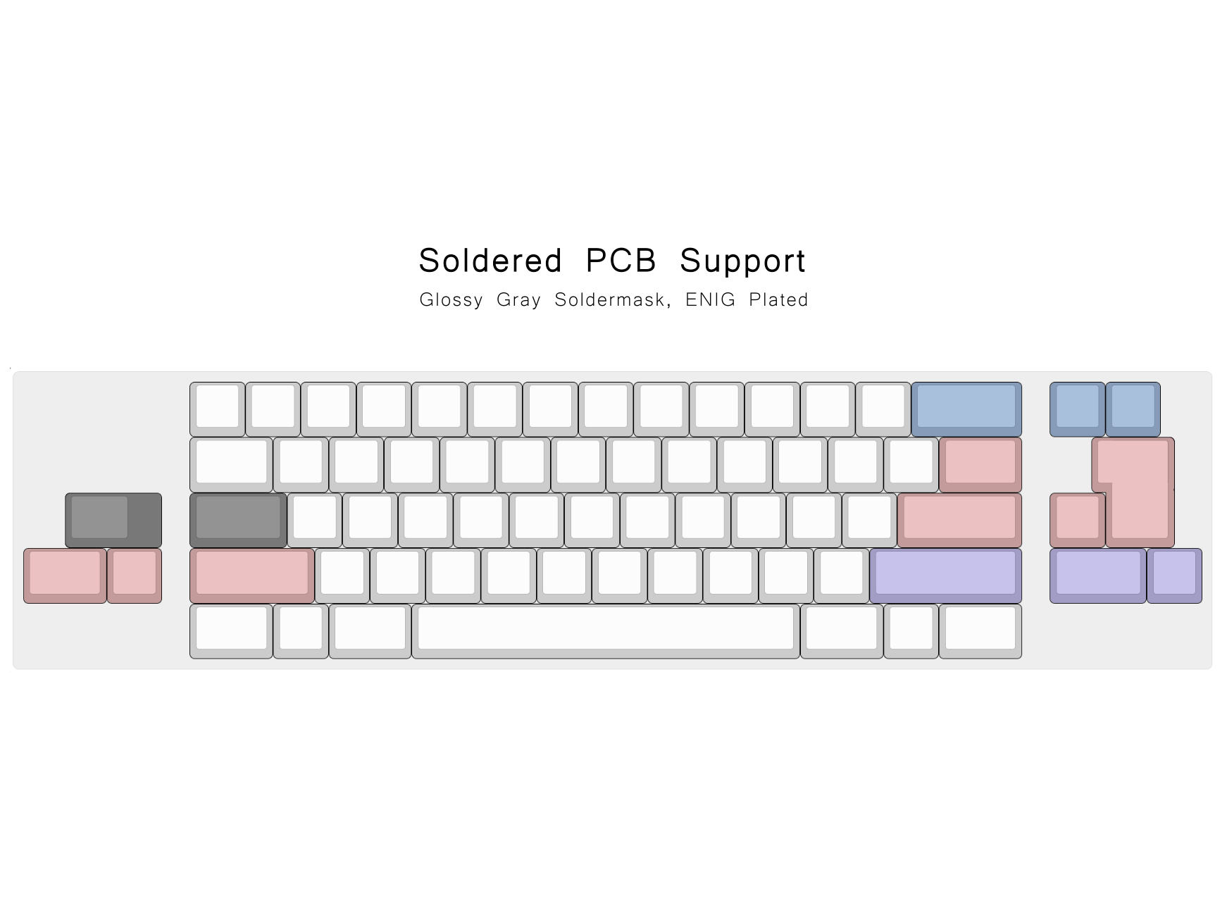 Moment 60 Keyboard - PCB