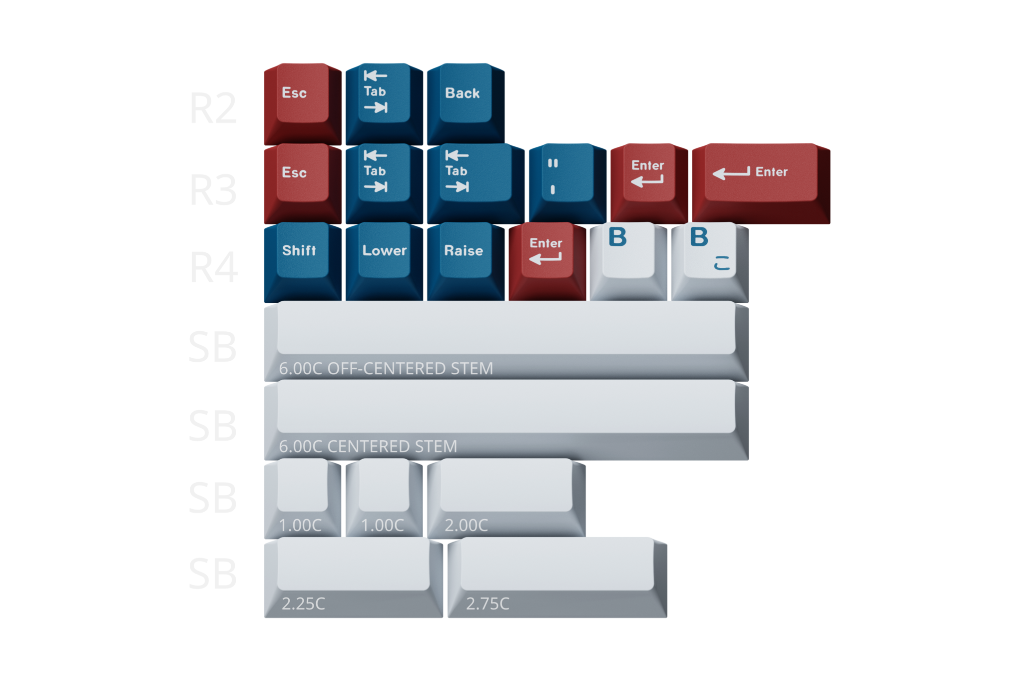 GMK CYL a Keycaps