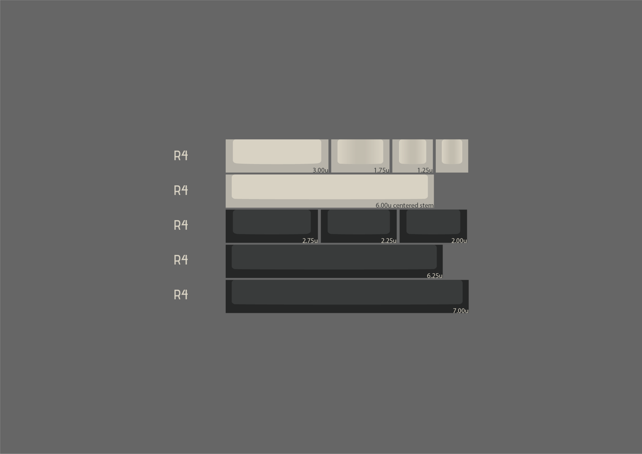 GMK CYL Hanok Keycaps