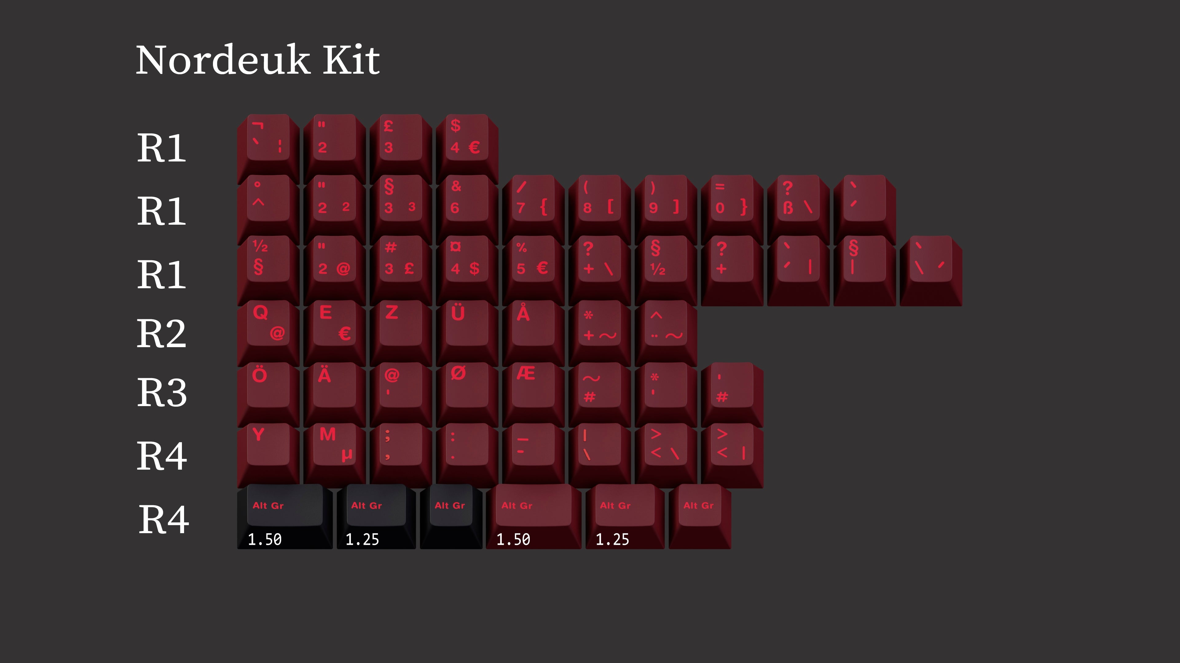 GMK Infernal Keycaps