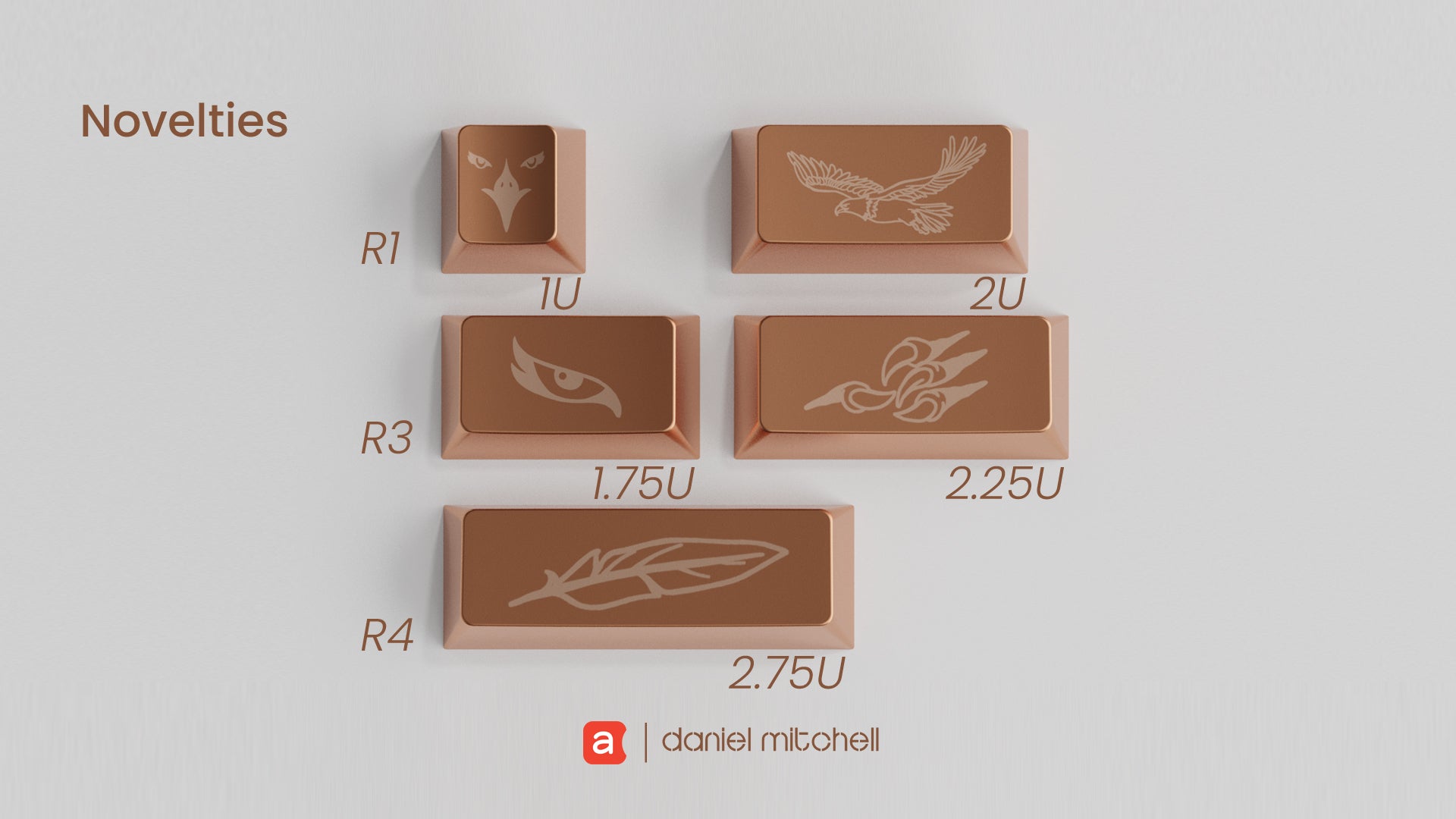 Awekeys Copper Eagle Keycaps [Group Buy]