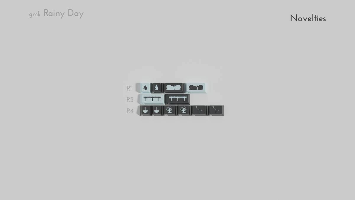 GMK CYL Rainy Day R3 Keycaps