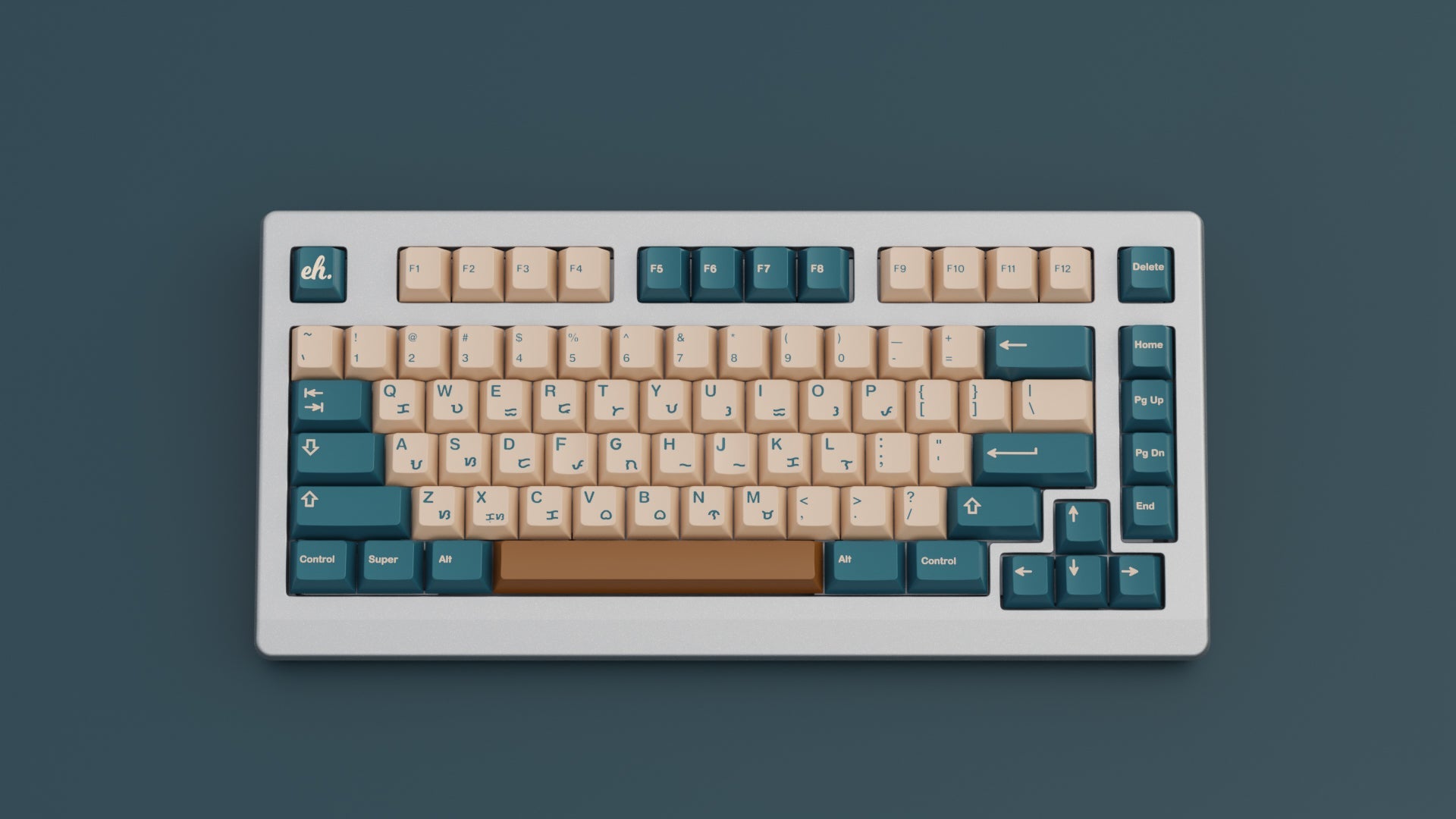 GMK CYL Earth Tones Keycaps