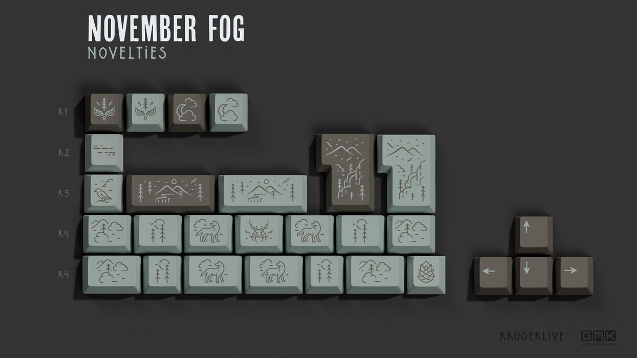 GMK CYL November Fog Keycaps