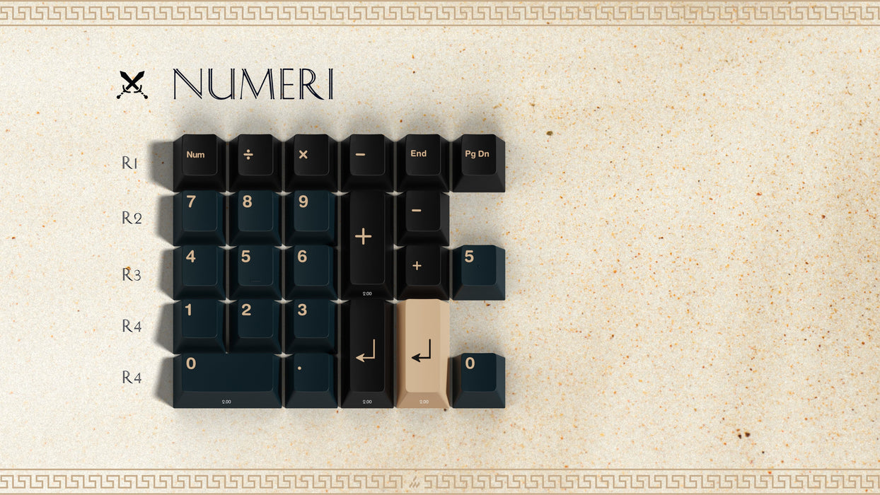 GMK CYL Gladiator Keycaps