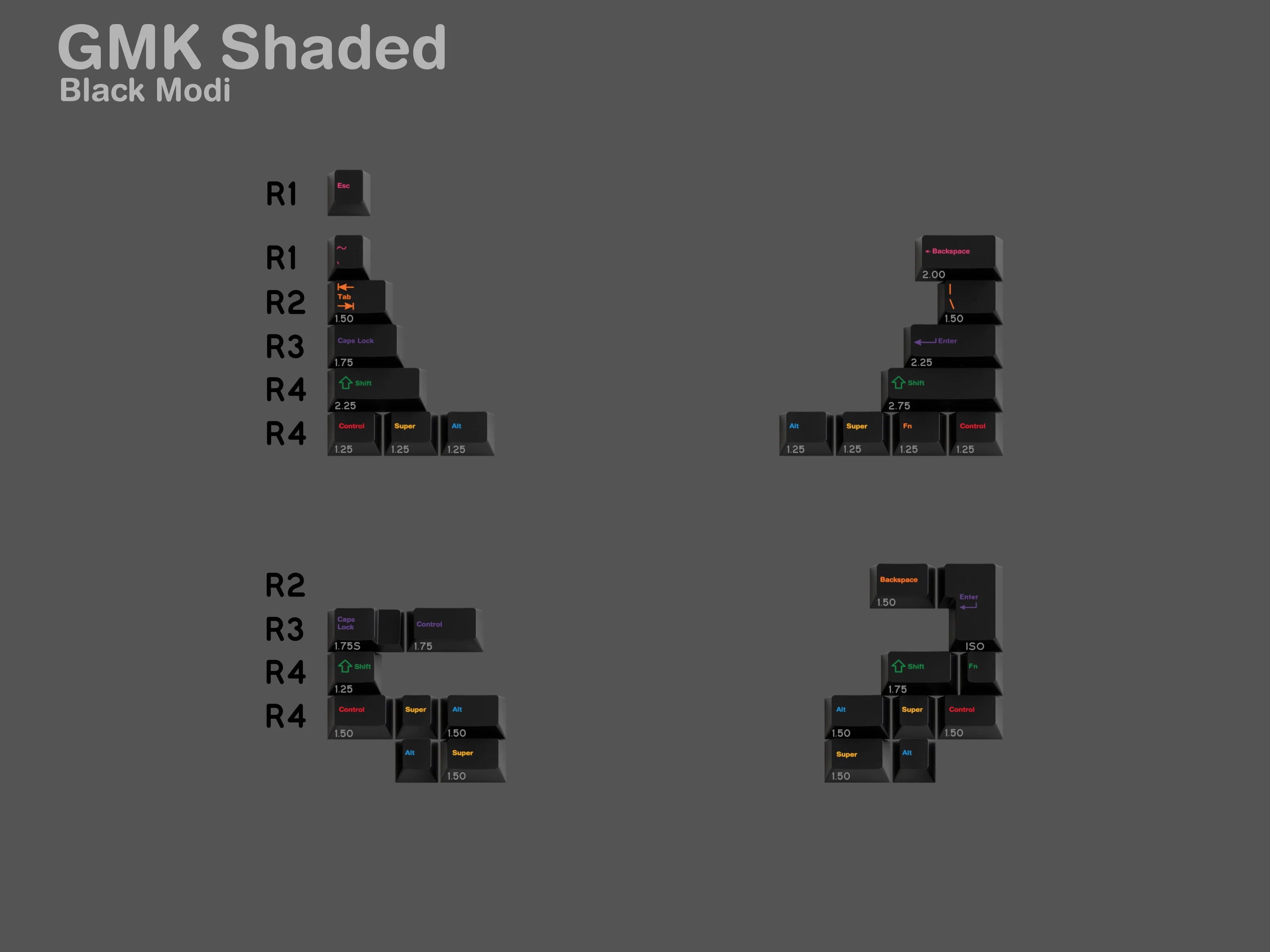 GMK CYL Shaded Keycaps