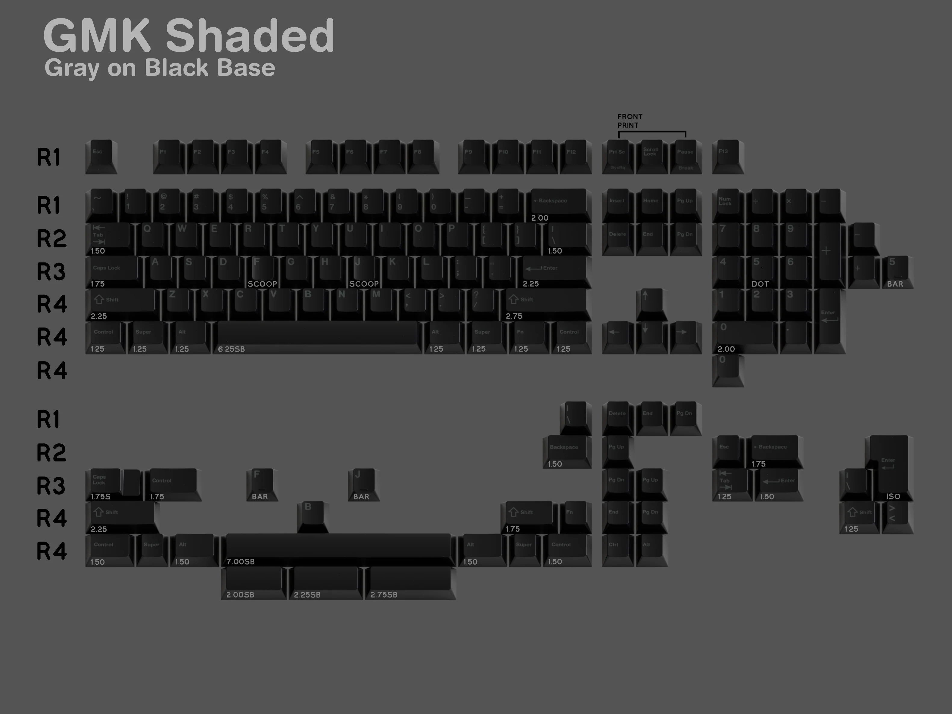 GMK CYL Shaded Keycaps