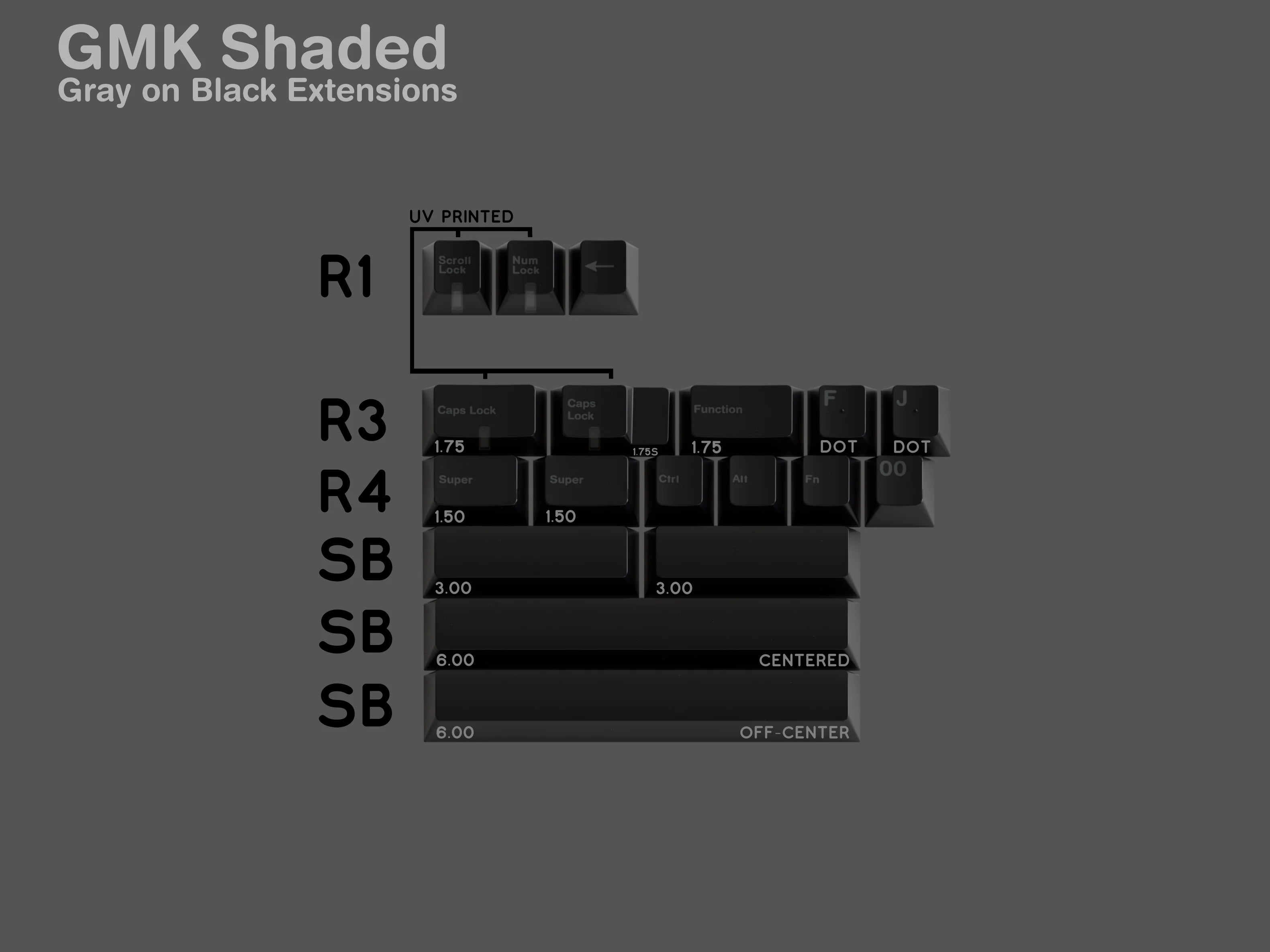GMK CYL Shaded Keycaps