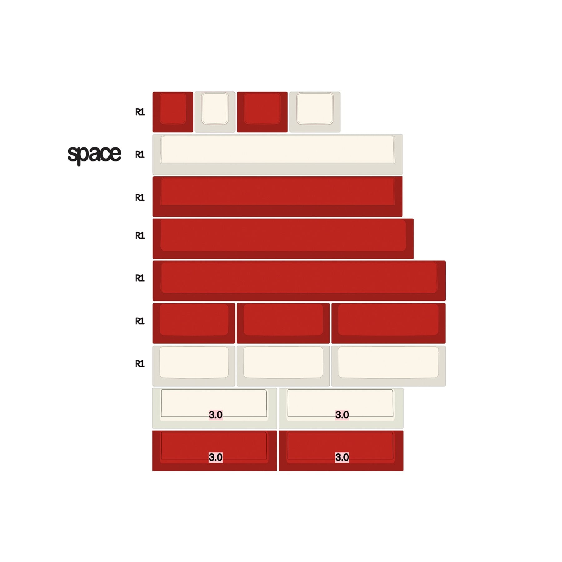 ePBT Simple Hangul Keycaps