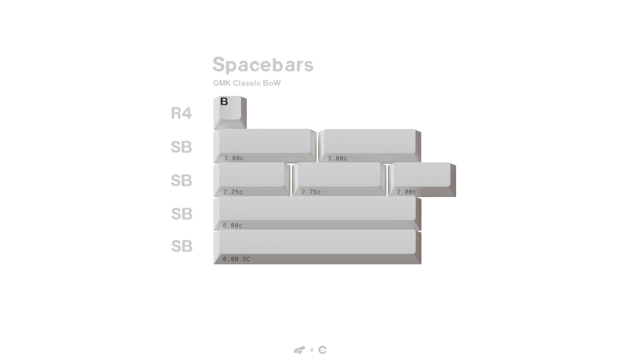 GMK CYL Classic BoW Keycaps