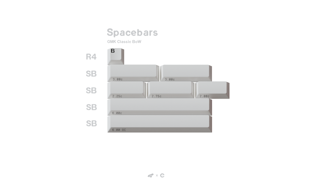 GMK Classic BoW Keycaps