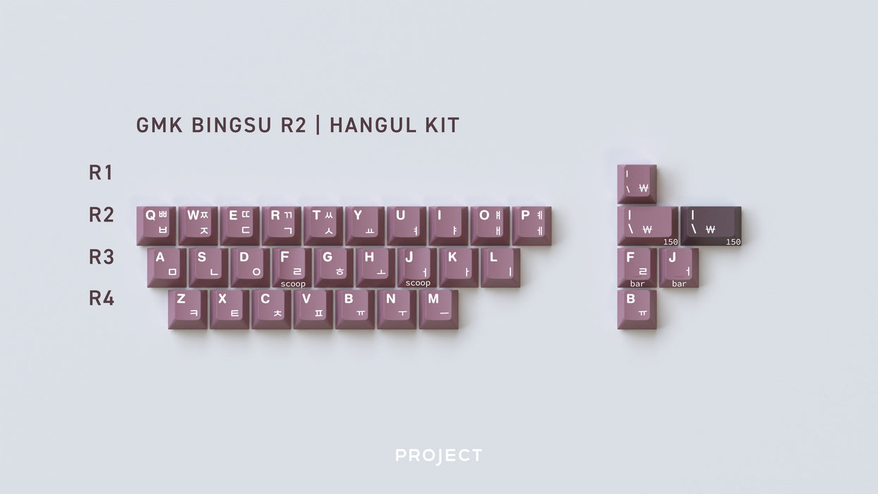 GMK Bingsu R2 Keycaps [Preorder]