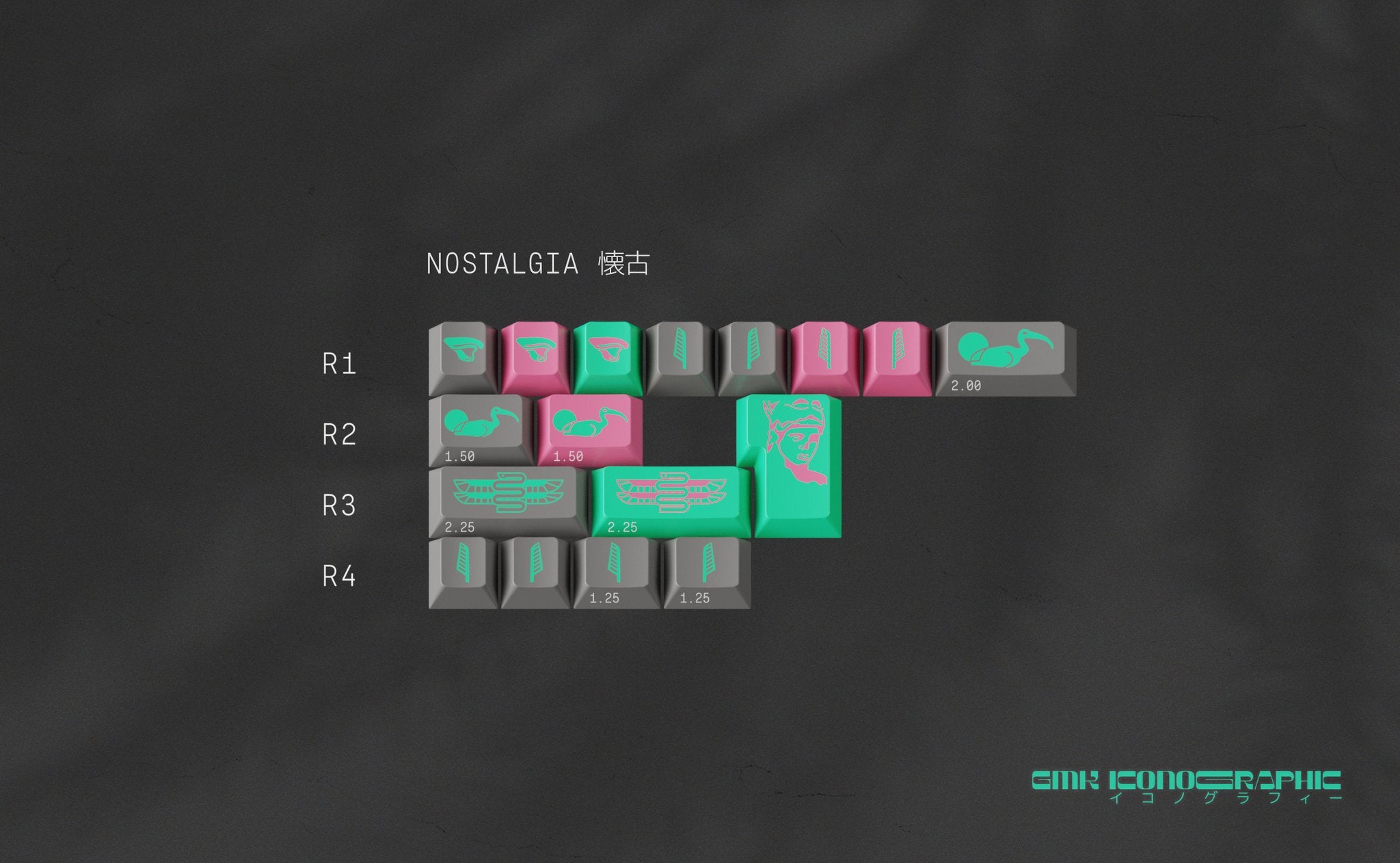 GMK Iconographic