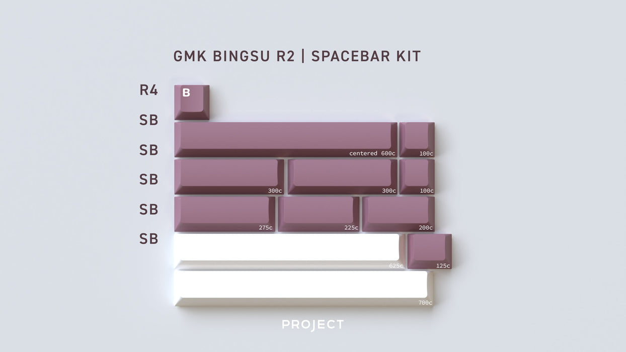 GMK Bingsu R2 Keycaps [Preorder]