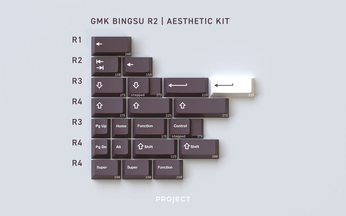 GMK Bingsu R2 Keycaps [Preorder]