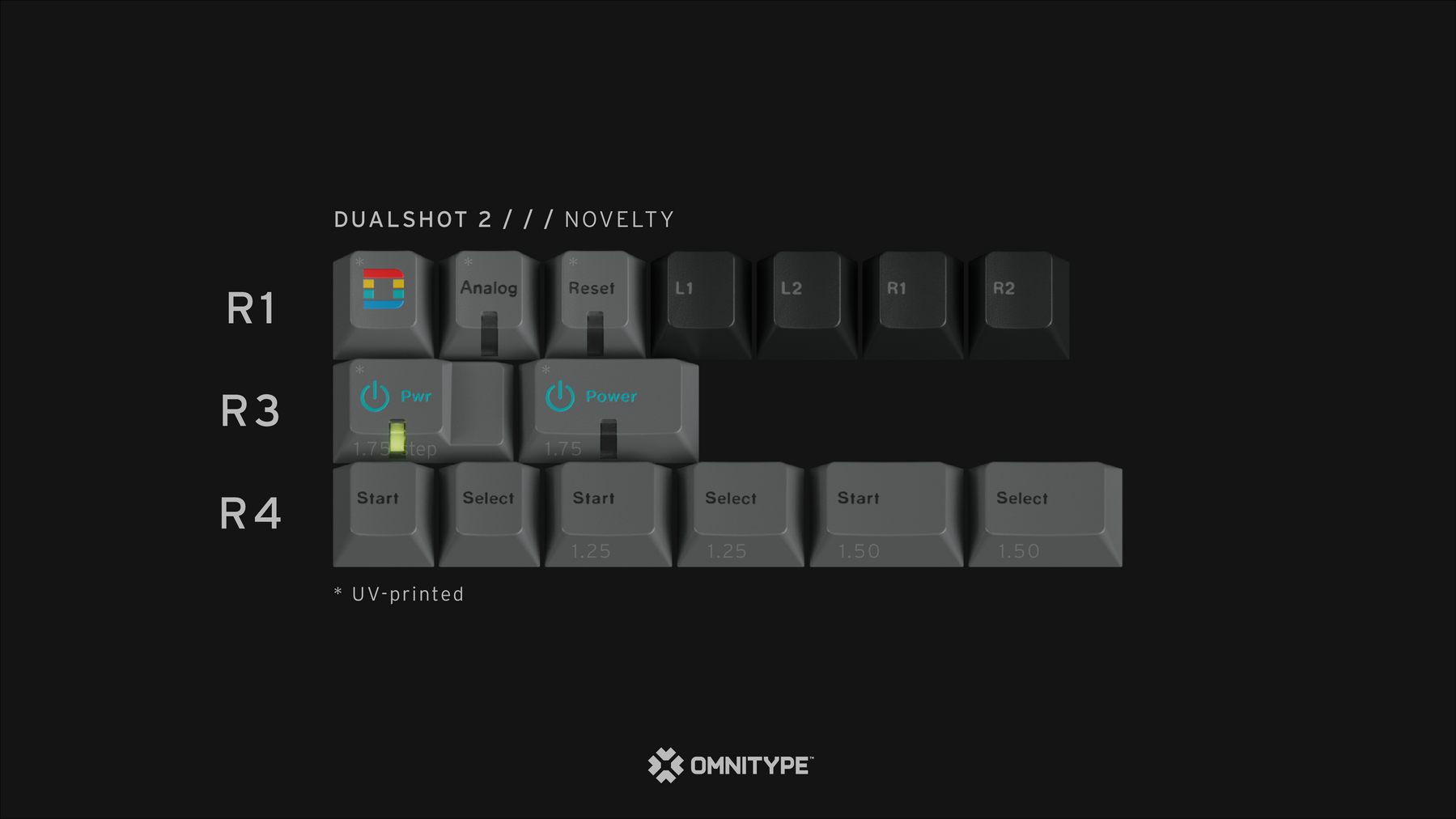 GMK CYL Dualshot 2 Keycaps