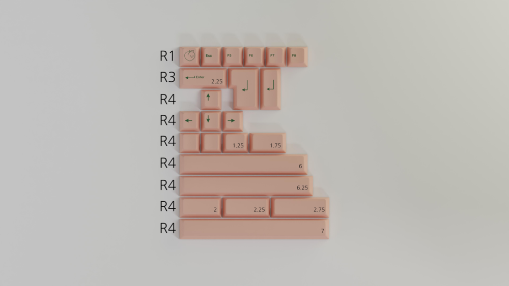 ePBT Soju Keycaps